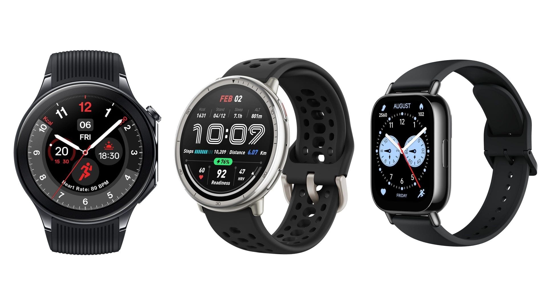 best wearables under 15000 in india 2026
