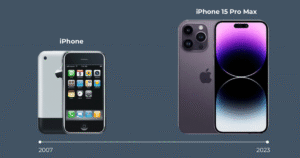 iPhone 15 Price History & Best Deals 2026 India