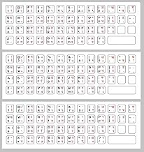 Kruti Dev Font Keyboard Review for Indian Buyers 2026