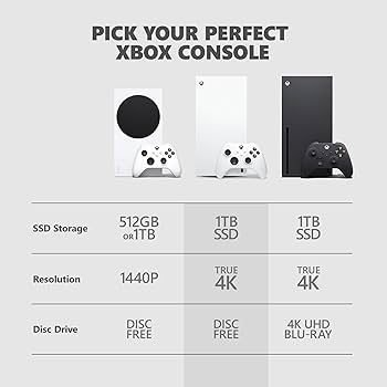 xbox series x to price specs buying guide review u