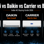 Hitachi vs Daikin vs Carrier vs Blue Star AC India 2026: Which Should You Buy?