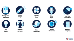 Best Budget AC to Save Electricity Bill India 2026