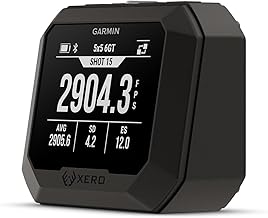 Best Compact Smartphone in USA 2026