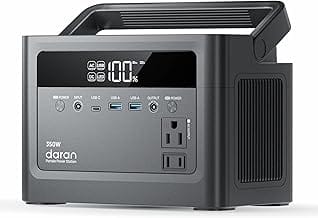 Best Portable Power Stations Under 500 in USA 2026