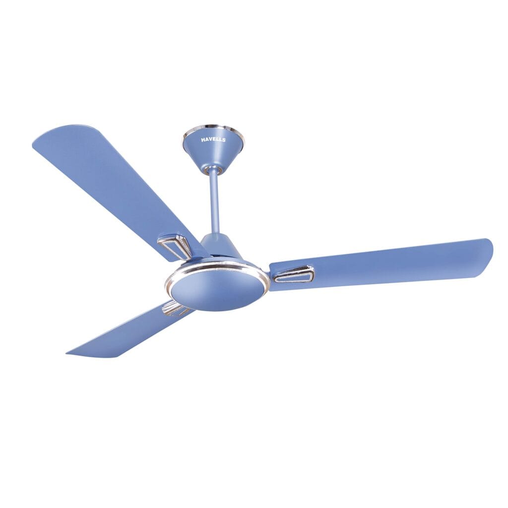 havells festiva ceiling fan india review 2026 budg