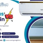 Voltas vs Daikin 1.5 Ton Split AC Comparison: Upper Mid-Range in India 2026