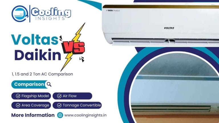Voltas vs Daikin 1.5 Ton Split AC Comparison: Upper Mid-Range in India 2026