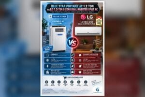 Blue Star Portable AC 1.2 Ton vs LG 1.5 Ton 5 Star Dual Inverter Split AC PS-Q19YNZE – Mid-Range India 2026