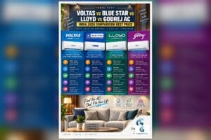 Voltas vs Blue Star vs Lloyd vs Godrej AC India 2026 Comparison – Best Price & Top Picks