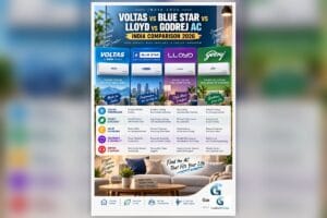 Voltas vs Blue Star vs Lloyd vs Godrej AC India 2026: Mid-Range to Upper Mid-Range Comparison & Benchmark