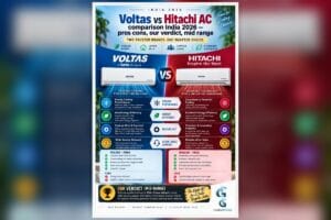 Voltas vs Hitachi AC Comparison India 2026: Pros, Cons & Our Verdict (Mid-Range to Upper Mid-Range)