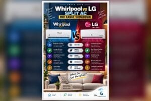 Whirlpool vs LG Split AC India 2026: Mid-Range Showdown